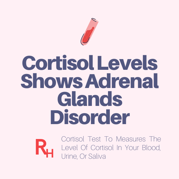 Relish Healthcare - Cortisol Test
